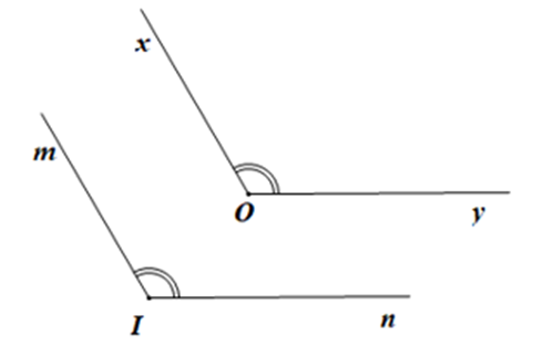 Vẽ hình minh hoạ và viết giả thiết, kết luận của mỗi định lí sau: b) Nếu hai góc tù xOy và mIn có Ox // Im, Oy // In thì hai góc đó bằng nhau;  (ảnh 1)