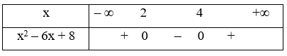 Với x thuộc tập hợp nào dưới đây thì đa thức f(x) = x^2 – 6x + 8 (ảnh 1)