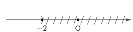 a) Giải bất phương trình sau và biểu diễn tập nghiệm trên trục số: 3x + 6 < 0. (ảnh 1)
