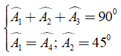 Cho hình vuông ABCD cạnh bằng a. Trên hai cạnh BC, CD lấy lần lượt hai điểm M, N sao cho góc MAN (ảnh 3)