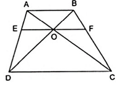 Cho hình thang ABCD ( AB//CD ) có O là giao điểm của hai đường chéo (ảnh 1)