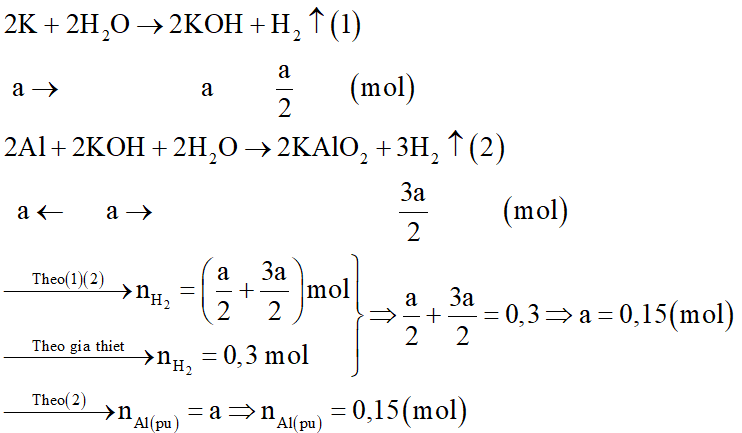Cho m gam hỗn hợp X gồm Al và K vào nước dư. Sau khi các phản ứng xảy ra hoàn toàn, thu được dung dịch Y: 6,72 lít H2 (đktc) và còn lại 0,12m gam chất rắn không tan. Giá trị của m là: (ảnh 4)