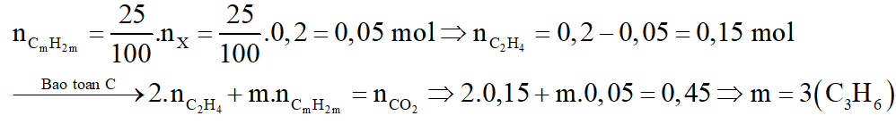 Biết số mol của hidrocacbon có số nguyên tử cacbon lớn hơn chiếm 25% tổng số mol của hỗn hợp, thể tích các khí đo ở đktc. (ảnh 3)