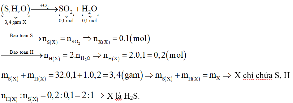 Đốt 3,4 gam khí X người ta thu được 2,24 lít khí SO2 (đktc) và 1,8 gam H2O. Công thức phân tử của khí X là (ảnh 2)