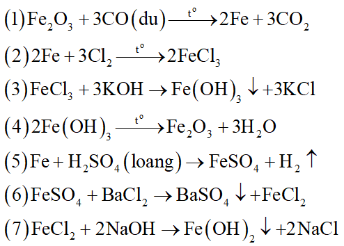 Viết phương trình hóa học biểu diễn những chuyển đổi hóa học sau: (ảnh 2)