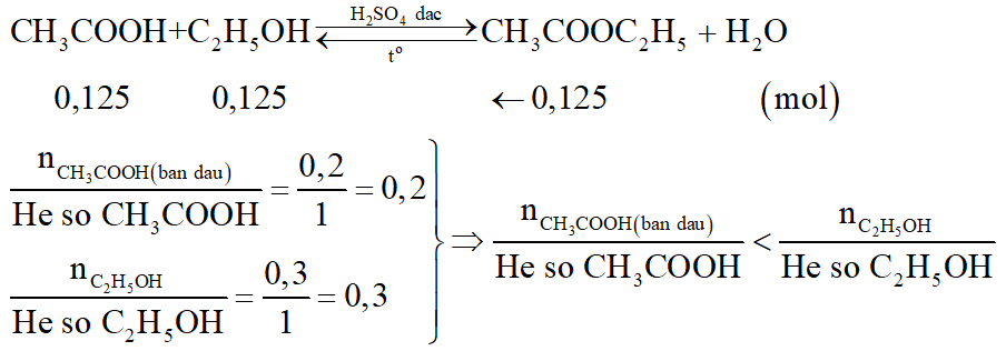 Đun 12 gam axit axetic với 13,8 gam etanol (có H2SO4 đặc làm xúc tác) đến khi phản ứng đạt tới trạng thái cân bằng, thu được 11 gam este. Hiệu suất của phản ứng este hóa là: (ảnh 2)