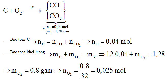 Nhiệt phân 4,385 gam hỗn hợp X gồm KClO3 và KMnO4, thu được O2 và m gam chất rắn gồm K2MnO4, MnO2 và KCl. Toàn bộ lượng O2 tác dụng hết với cacbon nóng đỏ, thu được 0,896 lít hỗn hợp khí Y (đktc) có tỉ khối so với H2 là 16. Thành phần % theo khối lượng của KMnO4 trong X là: (ảnh 3)