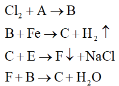 Viết các phương trình hóa học của các phản ứng sau (ghi rõ điều kiện phản ứng nếu có) (ảnh 1)