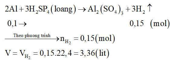 Hòa tan hoàn toàn 2,7 gam Al vào dung dịch H2SO4 loãng, thu được V lít khí (đktc). Giá trị của V là: (ảnh 2)