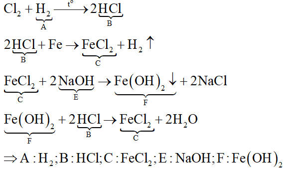 Viết các phương trình hóa học của các phản ứng sau (ghi rõ điều kiện phản ứng nếu có) (ảnh 3)