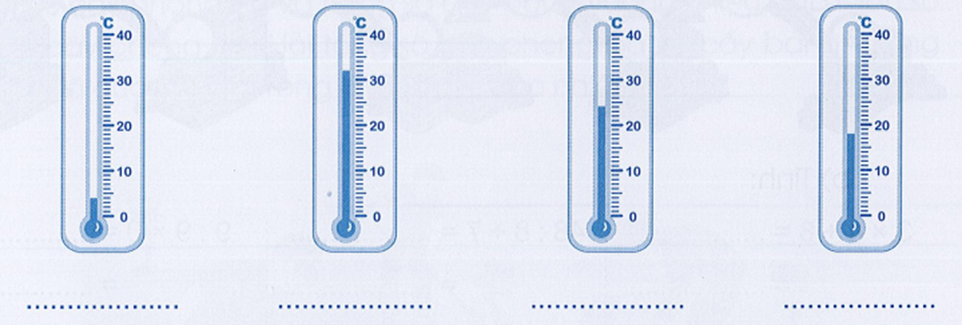 Viết nhiệt độ thích hợp với mỗi nhiệt kế sau: (ảnh 1)