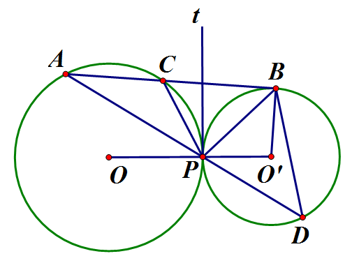 Cho hai đường tròn (O) và (O’) tiếp xúc ngoài nhau tại P. Từ một điểm A (ảnh 1)