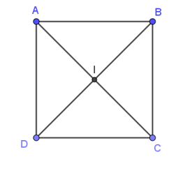 Cho hình vuông ABCD tâm I, có cạnh bằng a. Tính | AB+AD|. (ảnh 1)