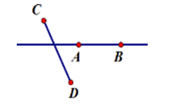 Hãy chọn hình vẽ đúng theo diễn đạt sau:  Vẽ đoạn thẳng AB không cắt đoạn thẳng (ảnh 1)