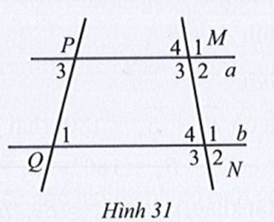 Quan sát Hình 31, biết góc P3 = Q1 = 75 độ, góc M3 = 100 độ  Tìm số đo mỗi góc còn lại của đỉnh M và N. (ảnh 1)