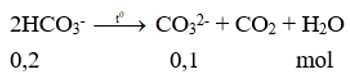Oxi hóa hoàn toàn 6,15 gam hợp chất hữu cơ X bằng oxi nguyên chất thu được 2,25 gam H2O; 6,72 lít CO2 và 0,56 lít N2 (đkc). Phần trăm khối lượng O trong X xấp xỉ là (ảnh 1)