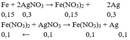 Cho 8,4 g Fe vào dung dịch có chứa 0,4mol AgNO3. Kết thúc phản ứng, khối lượng bạc là bao nhiêu?Cho 8,4 g Fe vào dung dịch có chứa 0,4mol AgNO3. Kết thúc phản ứng, khối lượng bạc là bao nhiêu? (ảnh 1)