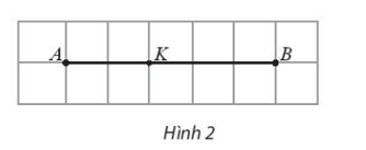 Cho hai điểm phân biệt A và B. Tìm điểm K sao cho 3vecto KA+ 2vecto KB= vecto 0 (ảnh 1)