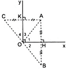 Cho góc vuông xOy, điểm A nằm trong góc đó. Gọi B là điểm đối xứng với A qua Ox, C là điểm (ảnh 1)