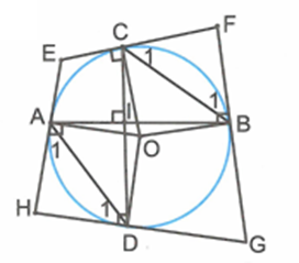 Cho đường tròn tâm (O), các dây AB,CD vuông góc với nhau. Các tiếp tuyến với (ảnh 1)