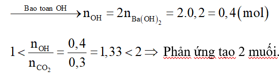Cho 6,72 lít CO2 (đktc) vào 200ml dung dịch Ba(OH)2 1M, đến phản ứng hoàn toàn thu được m gam kết tủa. Giá trị của m là: (ảnh 2)