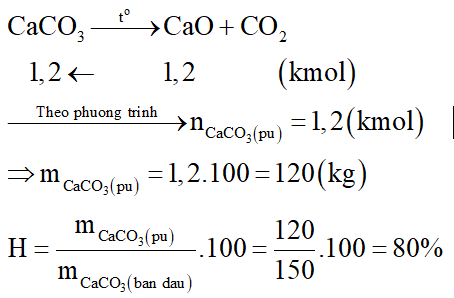 Nung 150 kg CaCO3 thu được 67,2kg CaO. Hiệu suất của phản ứng là: (ảnh 2)
