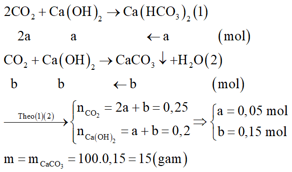 Hấp thụ hoàn toàn 5,6 lít khí CO2 (đktc) vào dung dịch chứa 0,2 mol Ca(OH)2, thu được m gam kết tủa. Xác định m. (ảnh 2)