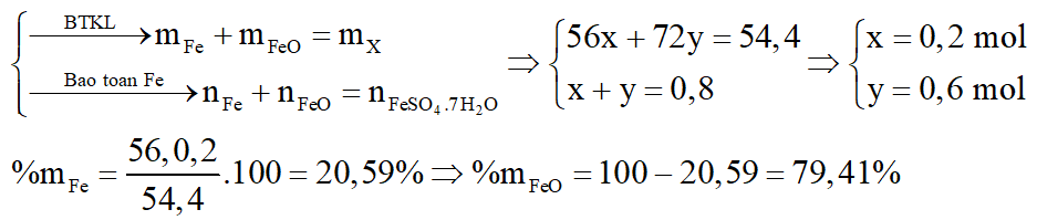 Viết phương trình phản ứng và tính thành phần phần trăm theo khối lượng của mỗi chất trong hỗn hợp X. Biết các phản ứng xảy ra hoàn toàn. (ảnh 3)