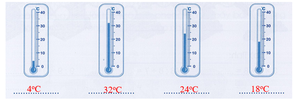 Viết nhiệt độ thích hợp với mỗi nhiệt kế sau: (ảnh 2)