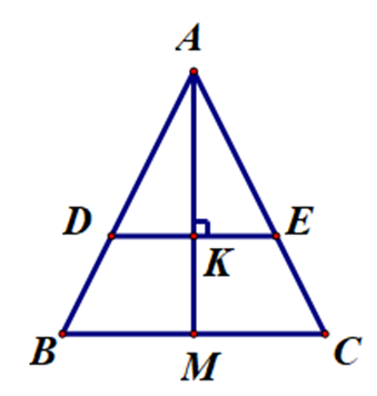 Cho tam giác ABC cân tại A, gọi M là trung điểm BC. Trên cạnh AB  (ảnh 1)