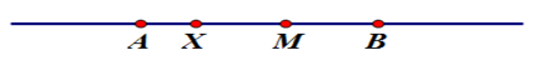 Cho hai tia đối nhau MA và MB, X là 1 điểm thuộc tia MA. Trong 3 điểm X, M, B  (ảnh 1)