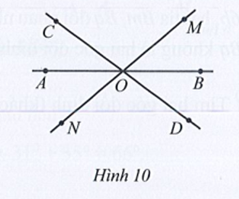 Quan sát Hình 10 và chỉ ra:  a) Bốn góc kề với góc AOC (không kể góc bẹt);  (ảnh 1)