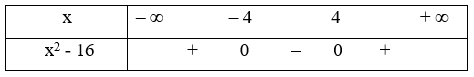 Tam thức nào sau đây nhận giá trị âm với mọi x < 1  A. f(x) = x^2 – 5x + 6 (ảnh 2)