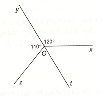 Cho Hình 3.21, biết góc xOy= 120 độ; góc yOz= 110 độ Tính số đo góc zOx. (ảnh 2)
