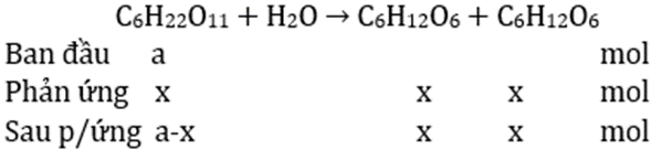 Thuỷ phân một lượng saccarozo, trung hoà dung dịch sau phản ứng thu được m gam hỗn hợp X gồm các gluxit. Chia hỗn hợp X thành 2 phần bằng nhau : Phần (1): Tác dụng với một lượng dư H2 (Ni, to) thu được 14,56 gam sobitol Phần (2): Hoà tan vừa đúng 6,86 gam Cu(OH)2 ở nhiệt độ thường. Hiệu suất của phản ứng thủy phân saccarozo là : (ảnh 1)