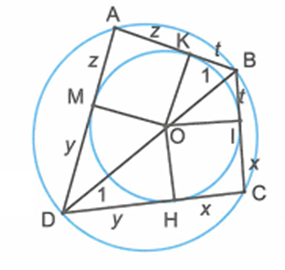 Tứ giác ABCD ngoại tiếp đường tròn (O), đồng thời nội tiếp một đường tròn khác (ảnh 1)