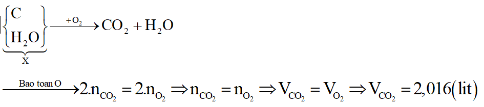Đốt cháy hoàn toàn hỗn hợp X gồm C6H12O6, C12H22O11 cần 2,016 lít O2 (đktc) thu được V lít CO2 (đktc) và m gam H2O. Giá trị của V là: (ảnh 2)