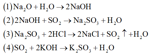 Hoàn thành phương trình hóa học theo sơ đồ sau: (ảnh 2)