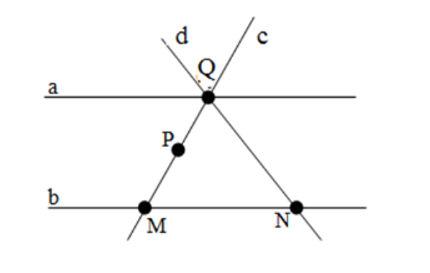 Cho hình vẽ sau  Điểm Q thuộc những đường thẳng nào? (ảnh 1)