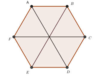 Hình lục giác đều có bao nhiêu đường chéo chính  A. 1  B. 2  C. 3  D. 4 (ảnh 1)