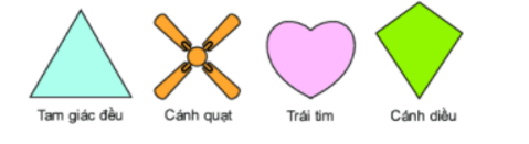 Trong các hình bên, những hình có trục đối xứng là  A. Tam giác đều, trái tim, cánh diều (ảnh 1)
