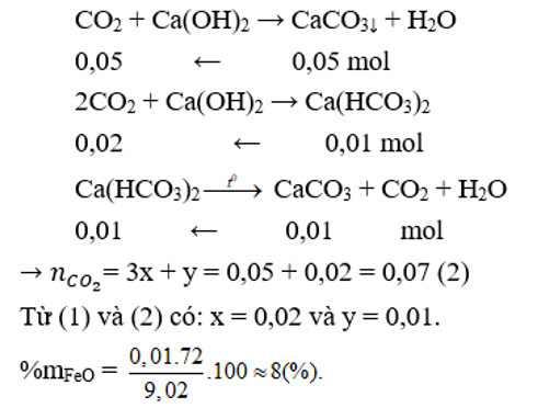 Một hỗn hợp X gồm Fe2O3, FeO và Al2O3 có khối lượng là 9,02 gam, trong đó Al2O3 chiếm 5,1 gam. Cho X phản ứng với lượng dư CO,đun nóng. Sau khi phản ứng kết thúc, ta được chất rắn Y và hỗn hợp khí gồm CO và CO2. Cho hỗn hợp khí này qua nước vôi trong thu được 5 gam kết tủa. Lọc tách kết tủa, dung dịch còn lại đem đun nóng thu thêm được 1 gam kết tủa nữa. Phần trăm khối lượng của oxit sắt có phân tử khối nhỏ hơn trong hỗn hợp ban đầu gần nhất với (ảnh 2)