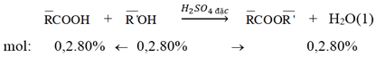 Hỗn hợp X gồm axit HCOOH và CH3COOH (tỉ lệ mol 1:1). Hỗn hợp Y gồm hai ancol CH3OH và C2H5OH (tỉ lệ mol 3 : 2) (ảnh 5)