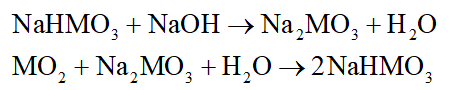 Hấp thụ hoàn toàn  3,36 lít khí CO2 (đktc) vào 125ml dung dịch NaOH 2M, thu được dung dịch X. Tính khối lượng muối có trong dung dịch X. (ảnh 3)