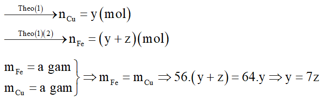 Cho a gam sắt vào dung dịch chứa y mol CuSO4 và z mol H2SO4 loãng, sau phản ứng hoàn toàn thu được khí H2, a gam đồng và dung dịch chỉ chứa một chất tan duy nhất. Mối quan hệ giữa y và z là: (ảnh 2)