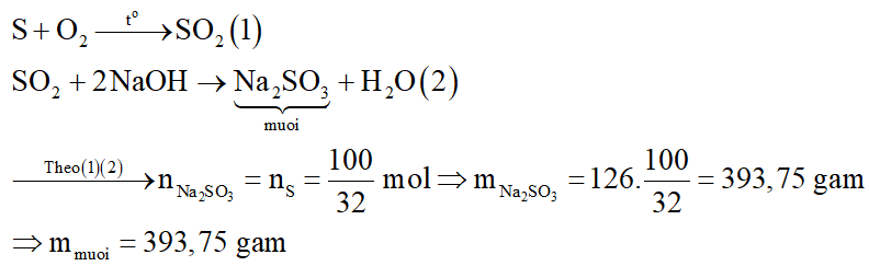 Đốt cháy hoàn toàn cùng khối lượng các đơn chất sau: S, C, Al, P rồi cho sản phẩm cháy của mỗi chất tác dụng hết với dung dịch NaOH dư, thì sản phẩm cháy của chất tạo ra được khối lượng muối lớn nhất là: (ảnh 1)