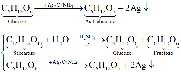 Hãy lựa chọn thuốc thử để phân biệt các dung dịch riêng biệt sau bằng phương pháp hóa học (nêu rõ cách tiến hành và nêu hiện tượng của mỗi thí nghiệm): glucozơ, saccarozơ, tinh bột loãng, rượu etylic. (ảnh 1)