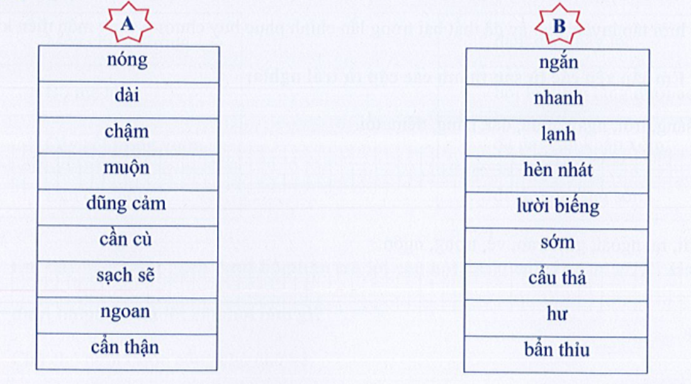 Em hãy nối mỗi từ ở cột A với mỗi từ ở cột B để tạo thành các cặp từ  (ảnh 1)