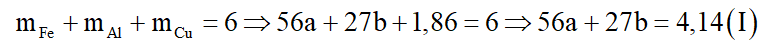 Cho 6 gam hỗn hợp Cu, Fe và Al vào dung dịch axit clohiđric dư thì thu được 3,024 lít H2 (đktc) và còn lại 1,86 gam kim loại không tan. (ảnh 3)