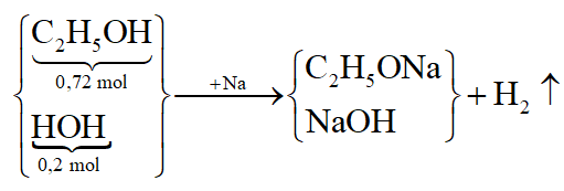 Cho 45ml dung dịch ancol etylic 92oC phản ứng hết với Na dư, thu được V lít khí H2 (đktc). Biết khối lượng riêng của ancol etylic nguyên chất bằng 0,8g/ml. Giá trị của V là: (ảnh 4)